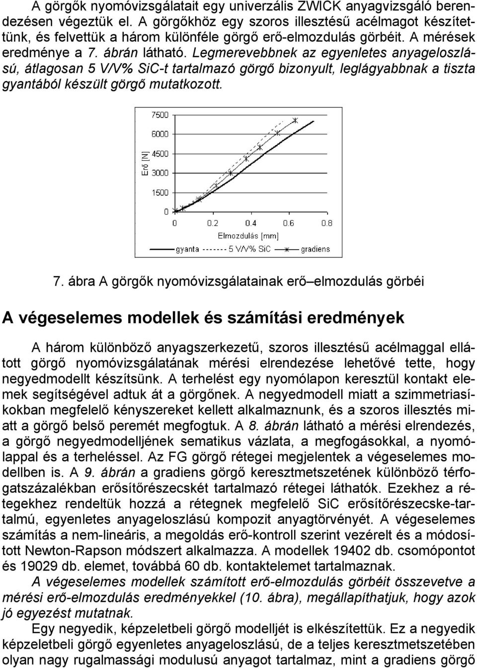 Legmerevebbnek az egyenletes anyageloszlású, átlagosan 5 V/V% SiC-t tartalmazó görgő bizonyult, leglágyabbnak a tiszta gyantából készült görgő mutatkozott. 7.