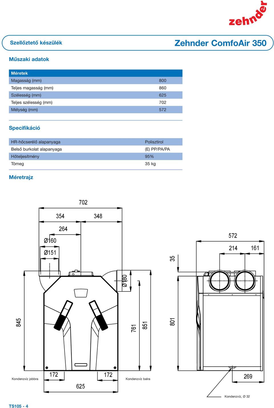 Material burkolat HR-Tauscher alapanyaga Polystyrol (E) PP/PA/PA Hőteljesítmény Material Innenverkleidung (E)PP / PA / PA 95% Wärmeleistung Tömeg 95% 35 kg Gewicht 35 kg Méretrajz