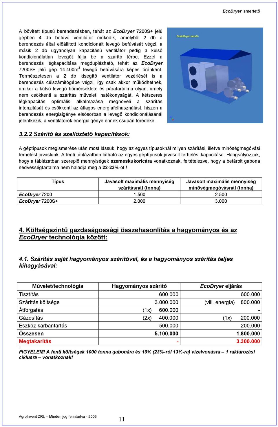 400m 3 levegő befúvására képes óránként.