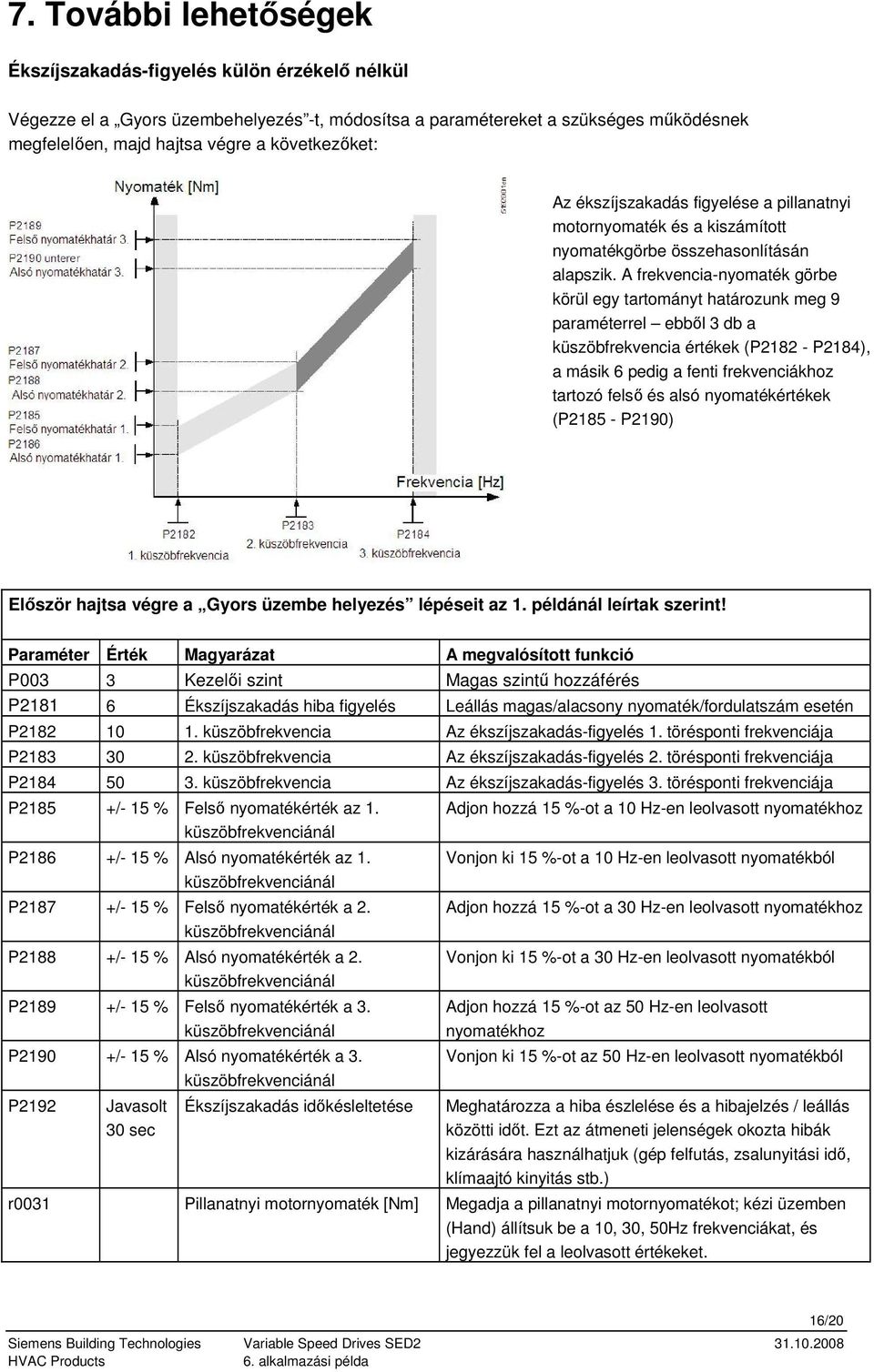 A frekvencia-nyomaték görbe körül egy tartományt határozunk meg 9 paraméterrel ebből 3 db a küszöbfrekvencia értékek (P2182 - P2184), a másik 6 pedig a fenti frekvenciákhoz tartozó felső és alsó