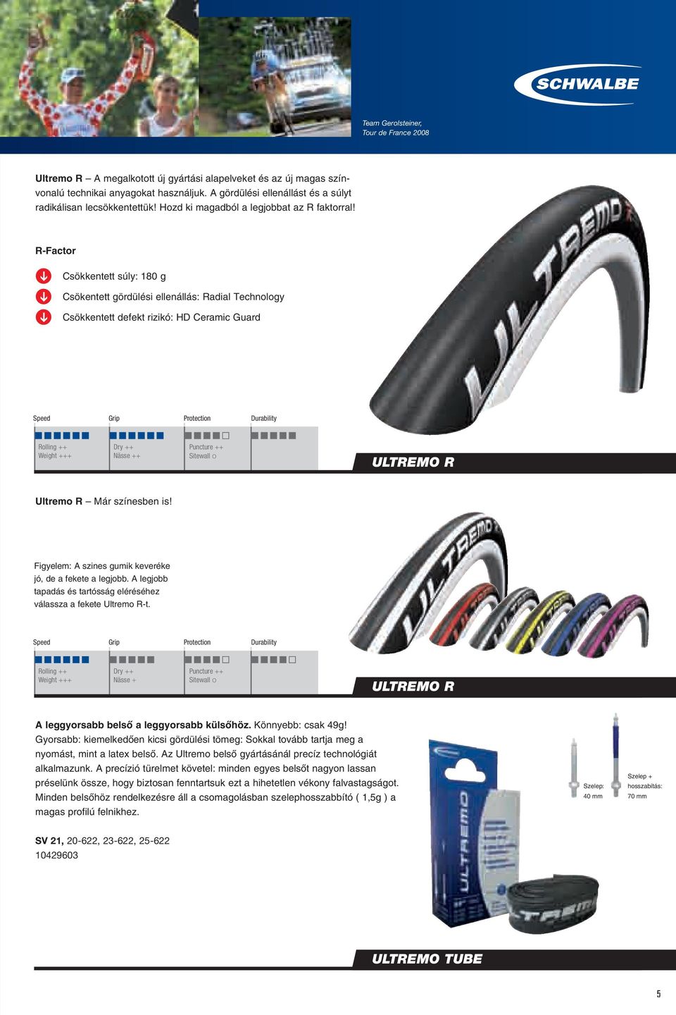 R-Factor Csökkentett súly: 180 g Csökentett gördülési ellenállás: Radial Technology Csökkentett defekt rizikó: HD Ceramic Guard Rolling ++ Weight +++ Dry ++ Nässe ++ Puncture ++ Sitewall o ULTREMO R