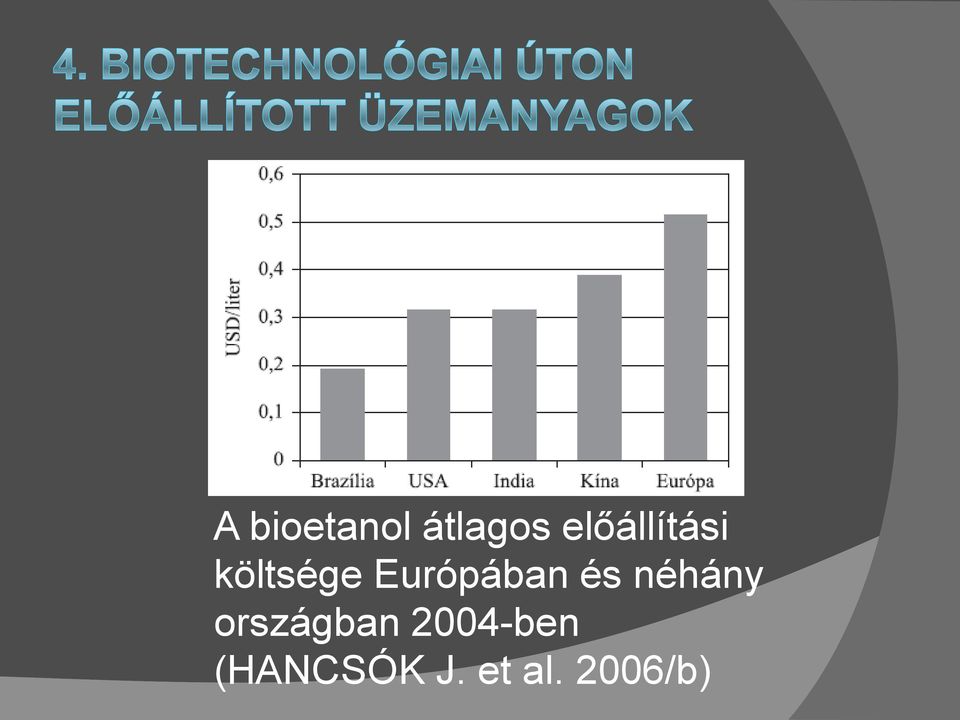 Európában és néhány