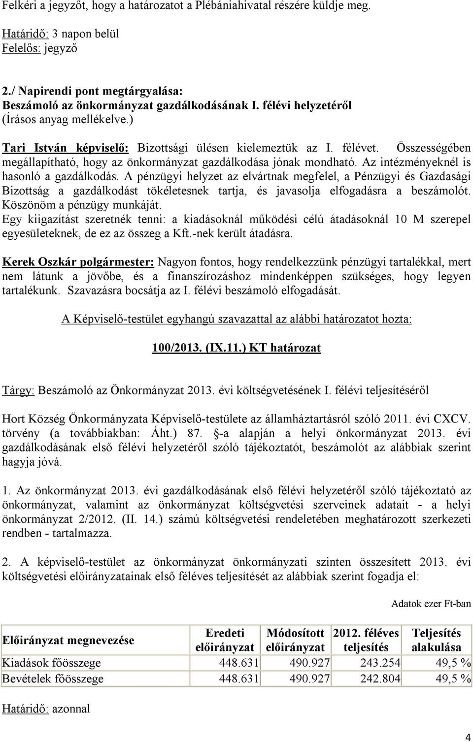 Az intézményeknél is hasonló a gazdálkodás. A pénzügyi helyzet az elvártnak megfelel, a Pénzügyi és Gazdasági Bizottság a gazdálkodást tökéletesnek tartja, és javasolja elfogadásra a beszámolót.