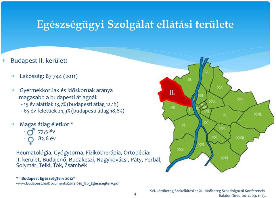 felettiek 24,3% (budapesti átlag 18,8%) II. Magas átlag életkor * - 77,5 év - 82,6 év Reumatológia, Gyógytorna, Fizikótherápia, Ortopédia: II.