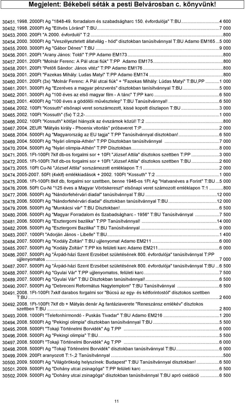..9 000 30456.2001. 200Ft "Arany János: Toldi" T:PP Adamo EM173...800 30457.2001. 200Ft "Molnár Ferenc: A Pál utcai fiúk" T:PP Adamo EM175...800 30458.2001. 200Ft "Petőfi Sándor: János vitéz" T:PP Adamo EM176.