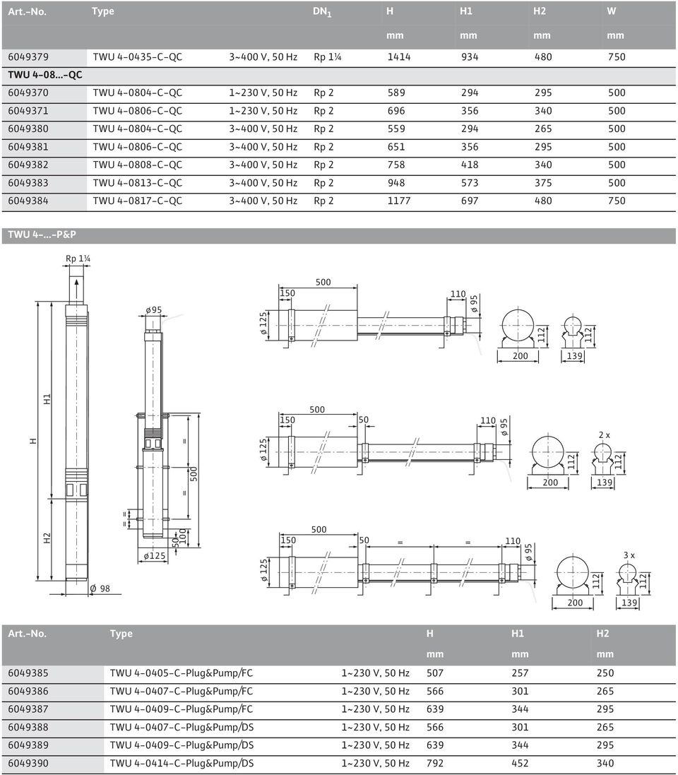 50 Hz Rp 2 696 356 340 500 6049380 TWU 4-0804-C-QC 3~400 V, 50 Hz Rp 2 559 294 265 500 6049381 TWU 4-0806-C-QC 3~400 V, 50 Hz Rp 2 651 356 295 500 6049382 TWU 4-0808-C-QC 3~400 V, 50 Hz Rp 2 758 418