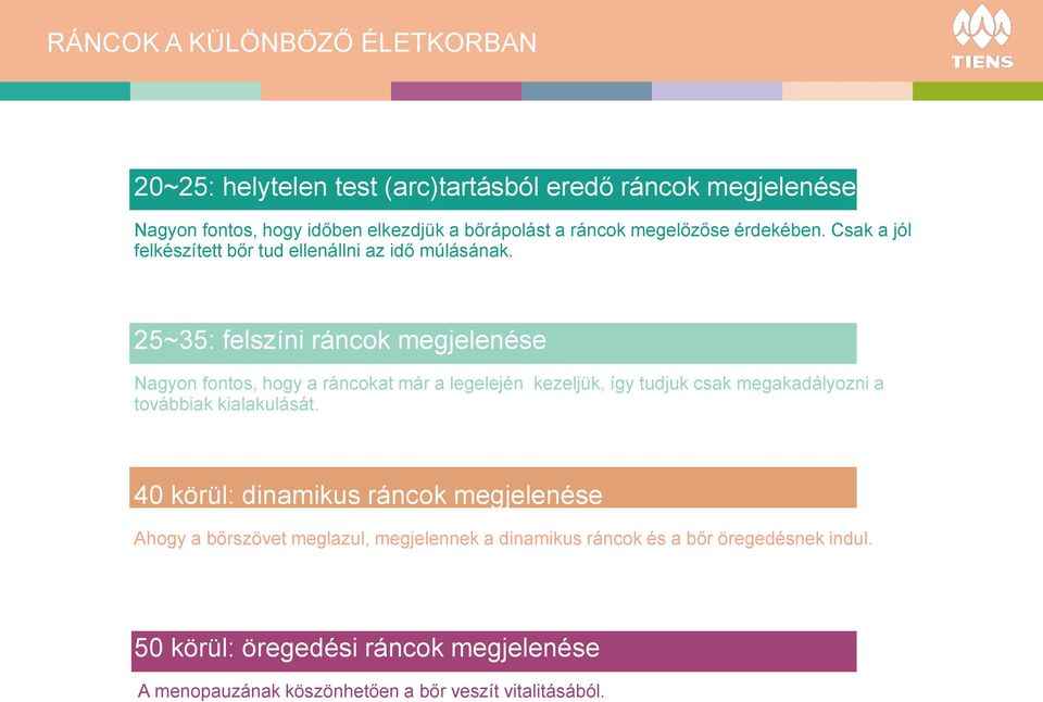 25~35: felszíni ráncok megjelenése Nagyon fontos, hogy a ráncokat már a legelején kezeljük, így tudjuk csak megakadályozni a továbbiak kialakulását.