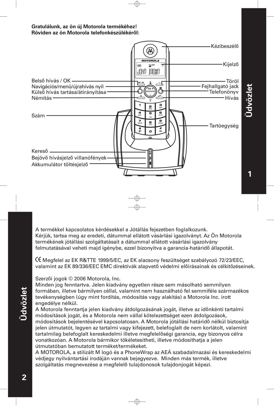 Üdvözlet Tartóegység Kereső Bejövő hívásjelző villanófények Akkumulátor töltésjelző A termékkel kapcsolatos kérdésekkel a Jótállás fejezetben foglalkozunk.