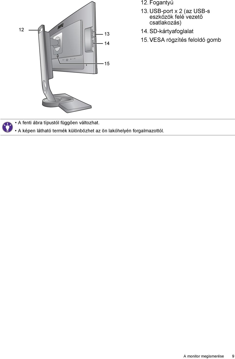 SD-kártyafoglalat 15.