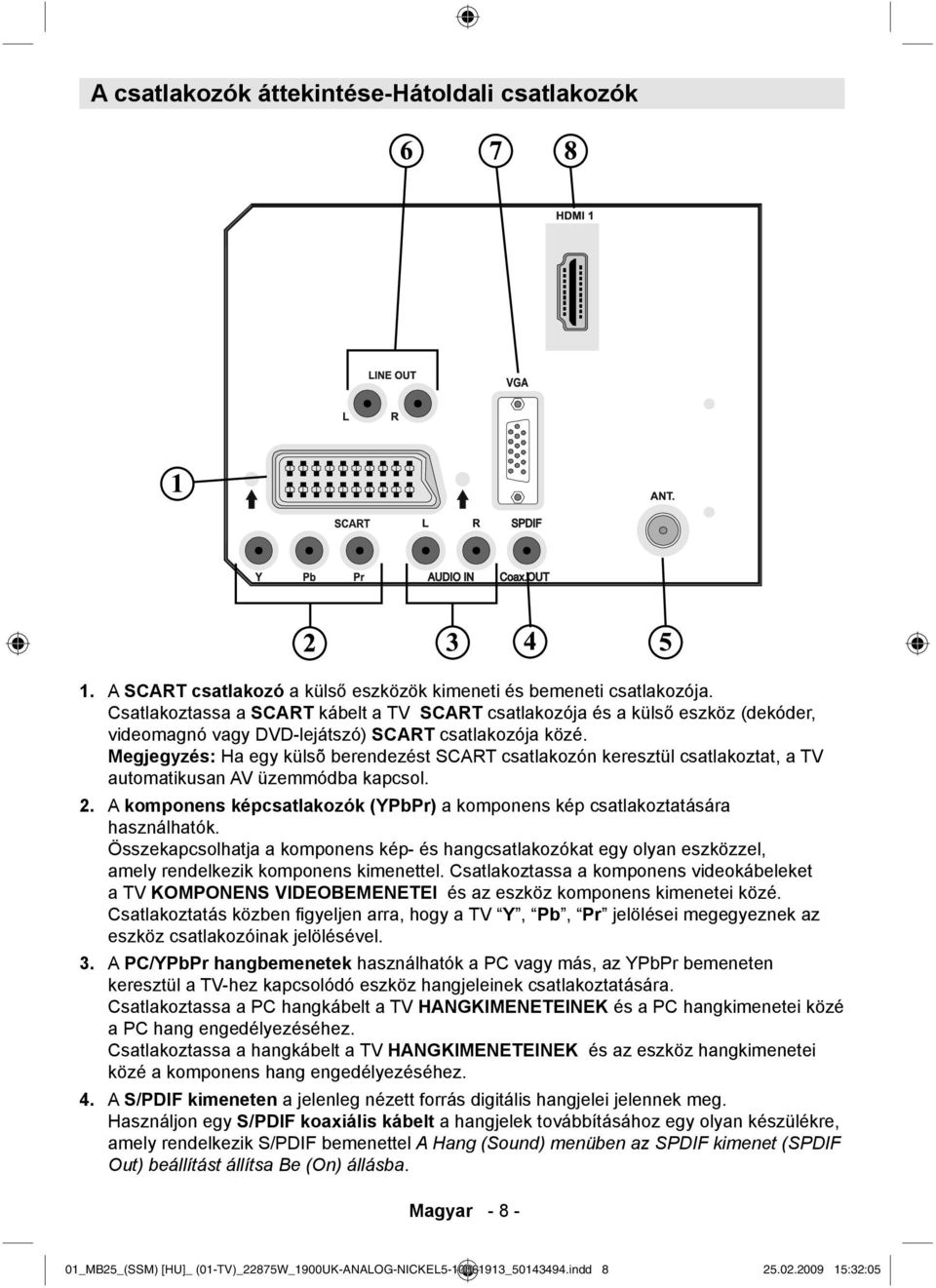Megjegyzés: Ha egy külsõ berendezést SCART csatlakozón keresztül csatlakoztat, a TV automatikusan AV üzemmódba kapcsol. 2.