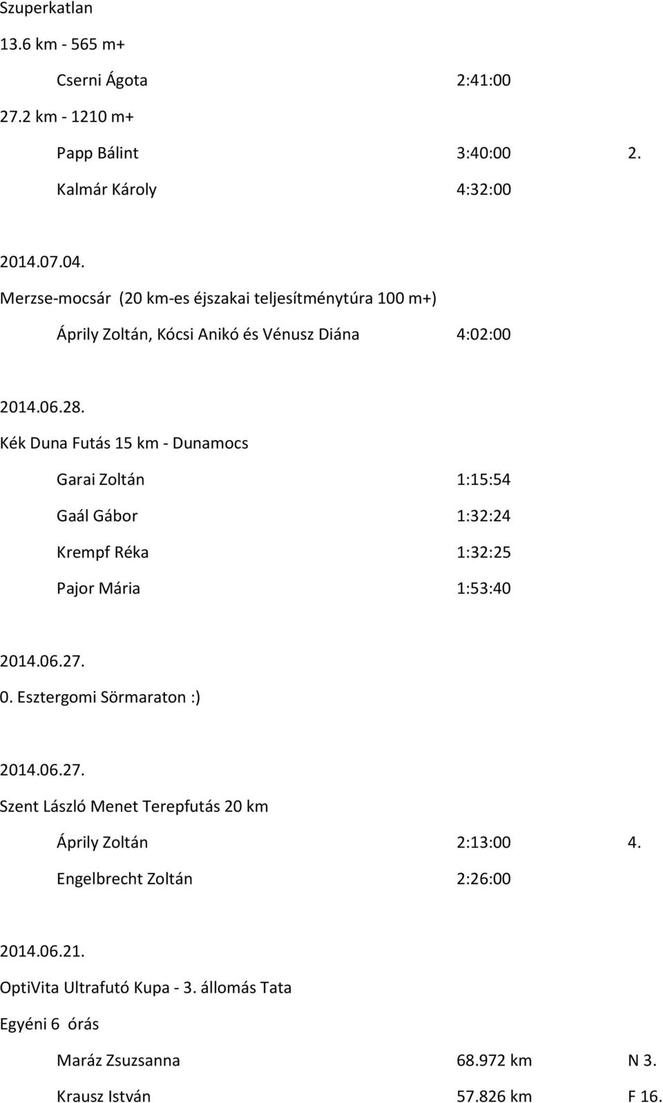 Kék Duna Futás 15 km - Dunamocs Garai Zoltán 1:15:54 Gaál Gábor 1:32:24 Krempf Réka 1:32:25 Pajor Mária 1:53:40 2014.06.27. 0. Esztergomi Sörmaraton :) 2014.