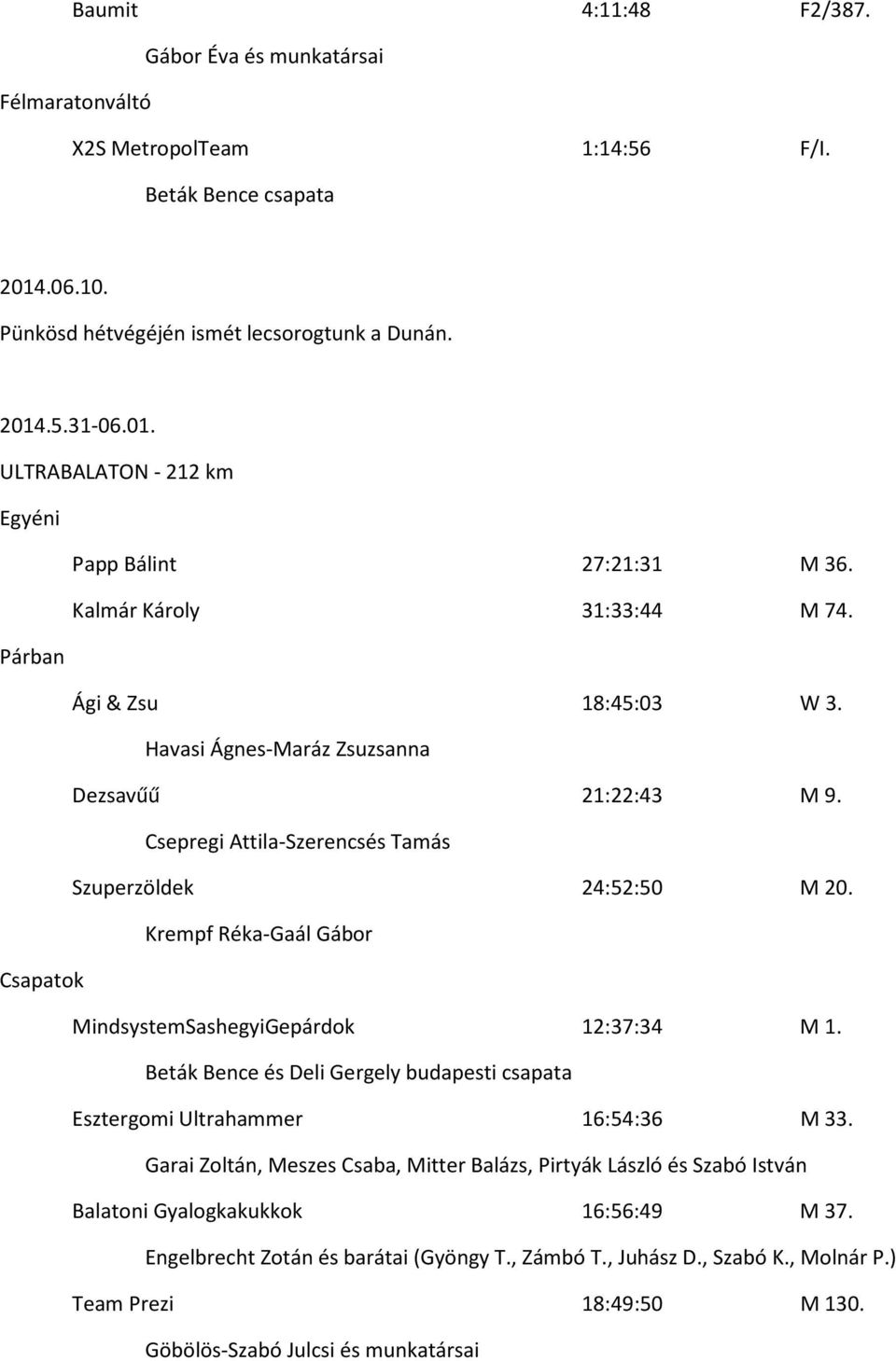 Krempf Réka-Gaál Gábor Csapatok MindsystemSashegyiGepárdok 12:37:34 M 1. Beták Bence és Deli Gergely budapesti csapata Esztergomi Ultrahammer 16:54:36 M 33.