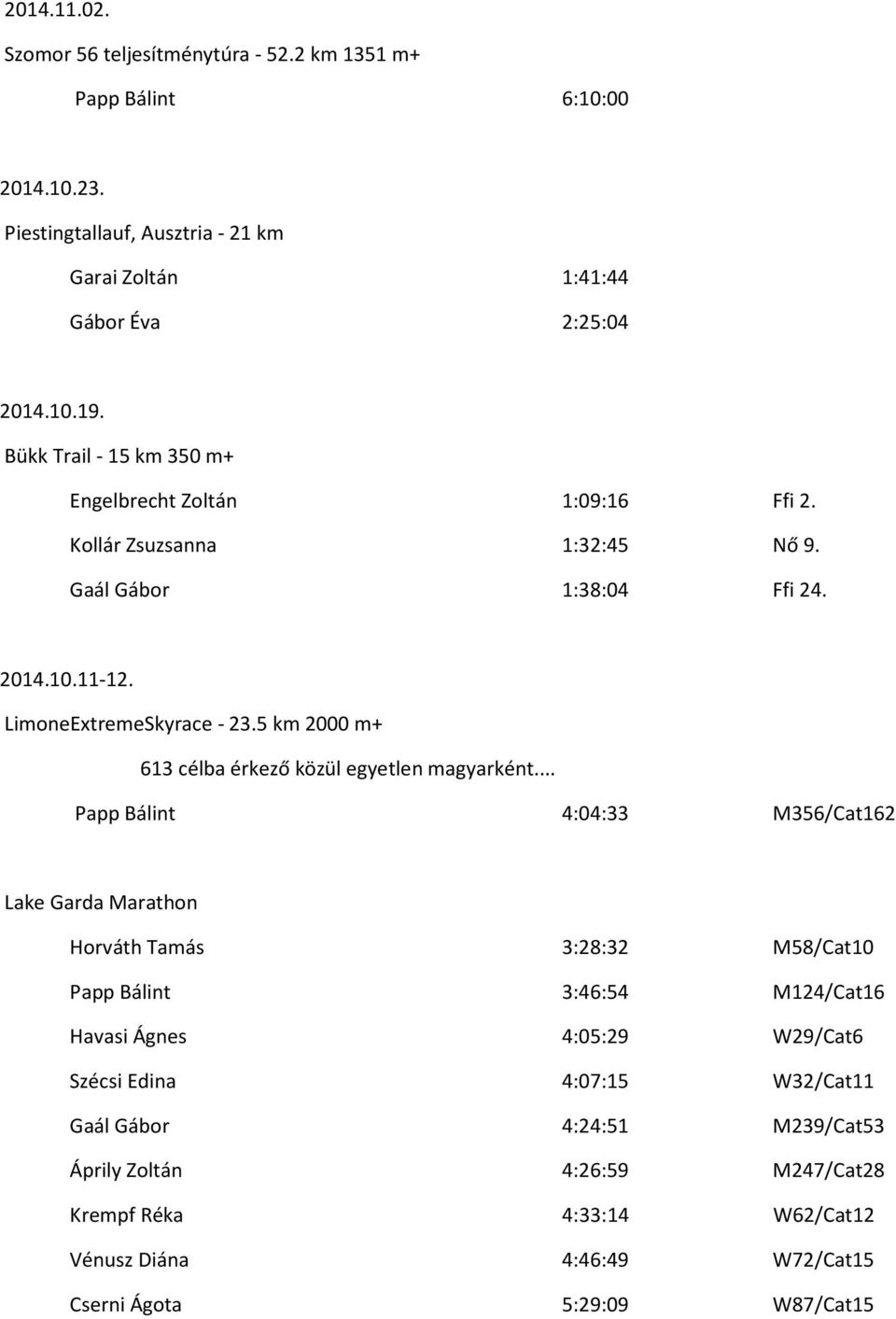 5 km 2000 m+ 613 célba érkező közül egyetlen magyarként.