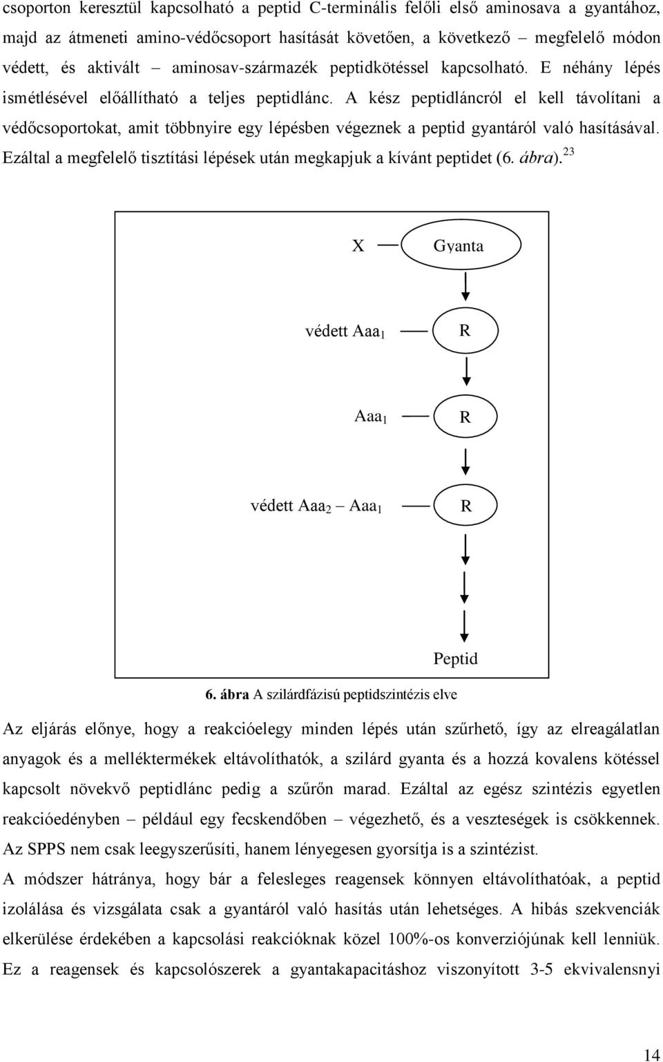 A kész peptidláncról el kell távolítani a védőcsoportokat, amit többnyire egy lépésben végeznek a peptid gyantáról való hasításával.