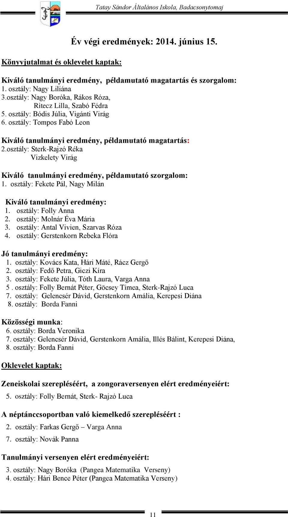 osztály: Tompos Fabó Leon Kiváló tanulmányi eredmény, példamutató magatartás: 2.osztály: Sterk-Rajzó Réka Vizkelety Virág Kiváló tanulmányi eredmény, példamutató szorgalom: 1.