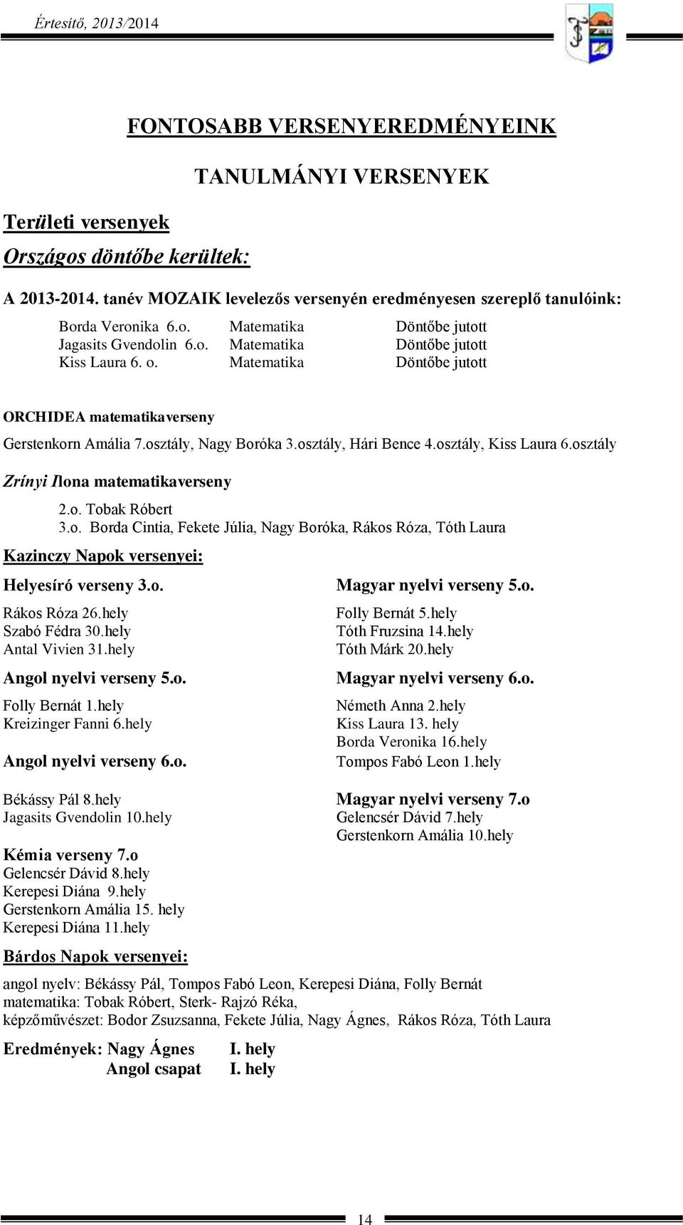 Matematika Döntőbe jutott ORCHIDEA matematikaverseny Gerstenkorn Amália 7.osztály, Nagy Boróka 3.osztály, Hári Bence 4.osztály, Kiss Laura 6.osztály Zrínyi Ilona matematikaverseny 2.o. Tobak Róbert 3.