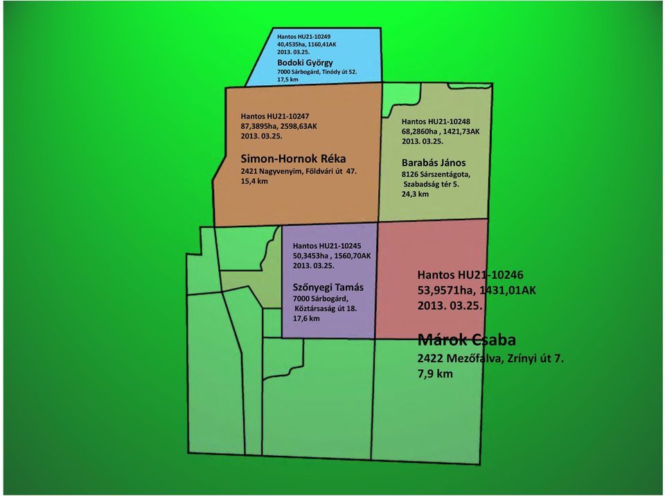 15,4 km Hantos HU21 10248 68,2860ha, 1421,73AK Barabás János 8126 Sárszentágota, Szabadság tér 5.