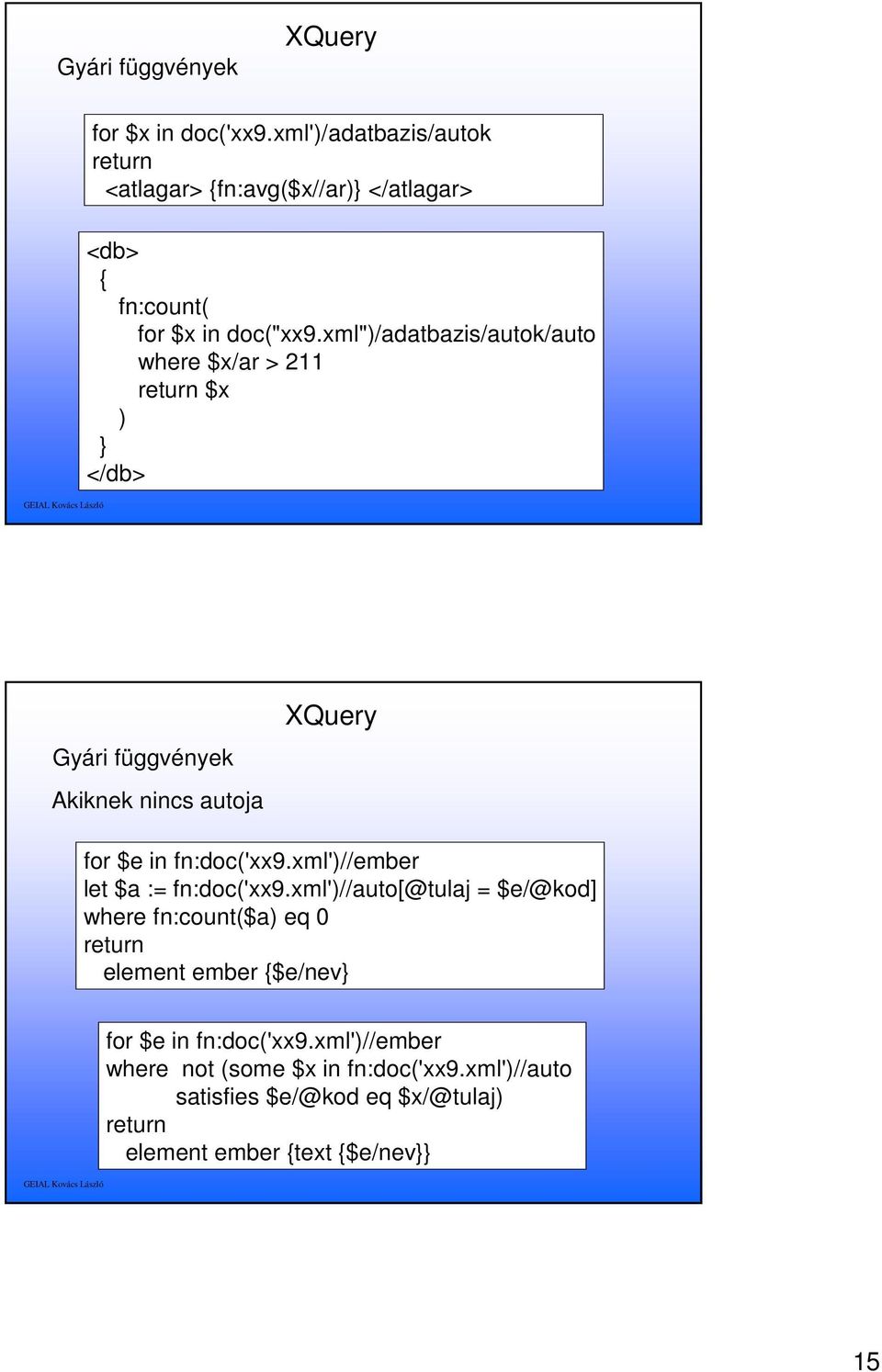 xml")/adatbazis/autok/auto where $x/ar > 211 $x ) </db> Gyári függvények Akiknek nincs autoja for $e in fn:doc('xx9.