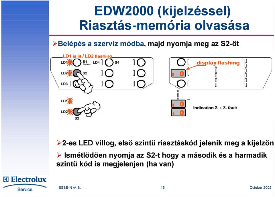 riasztáskód jelenik meg a kijelzön Ismétlödöen nyomja az S2-t hogy