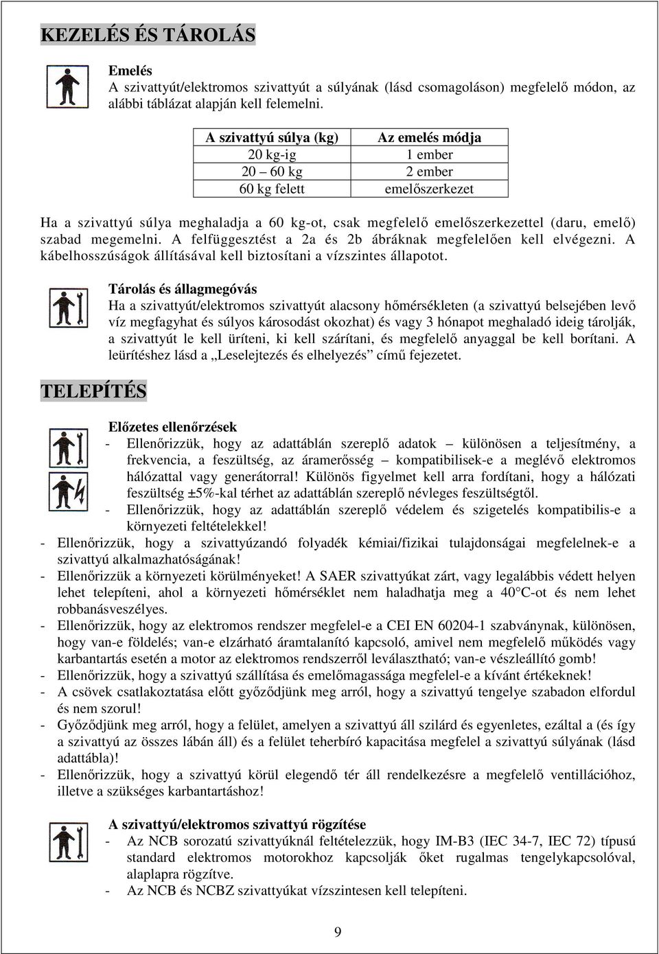 megemelni. A felfüggesztést a 2a és 2b ábráknak megfelelően kell elvégezni. A kábelhosszúságok állításával kell biztosítani a vízszintes állapotot.