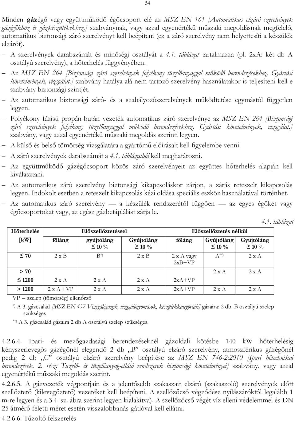 A szerelvények darabszámát és minőségi osztályát a 4.1. táblázat tartalmazza (pl. 2xA: két db A osztályú szerelvény), a hőterhelés függvényében.