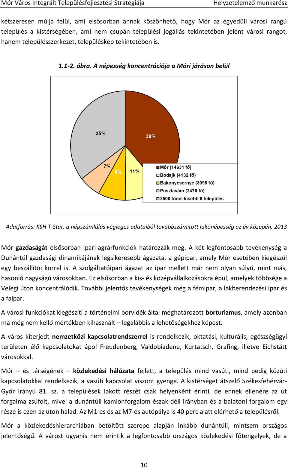 A népesség koncentrációja a Móri járáson belül 35% 39% 7% 8% 11% Mór (14631 fő) Bodajk (4132 fő) Bakonycsernye (3098 fő) Pusztavám (2470 fő) 2500 főnél kisebb 8 település Adatforrás: KSH T-Star, a