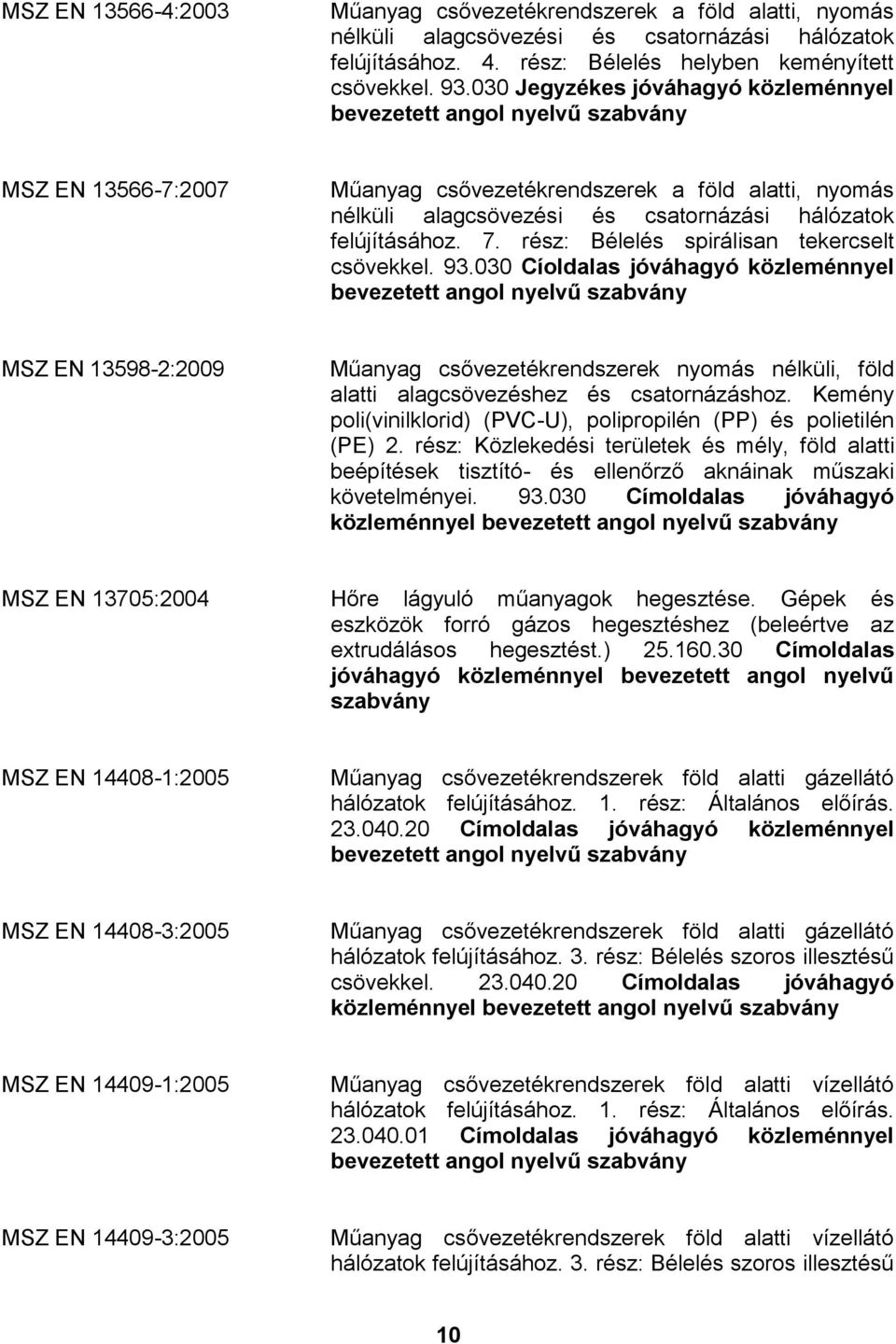 rész: Bélelés spirálisan tekercselt csövekkel. 93.030 Cíoldalas jóváhagyó közleménnyel MSZ EN 13598-2:2009 Műanyag csővezetékrendszerek nyomás nélküli, föld alatti alagcsövezéshez és csatornázáshoz.