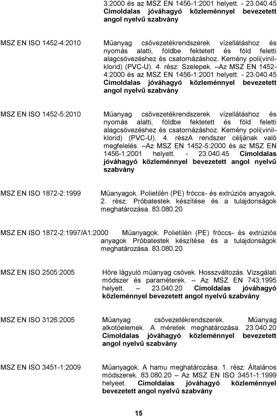 csatornázáshoz. Kemény poli(vinilklorid) (PVC-U). 4. rész: Szelepek. Az MSZ EN 1452-4:2000 és az MSZ EN 1456-1:2001 helyett. - 23.040.