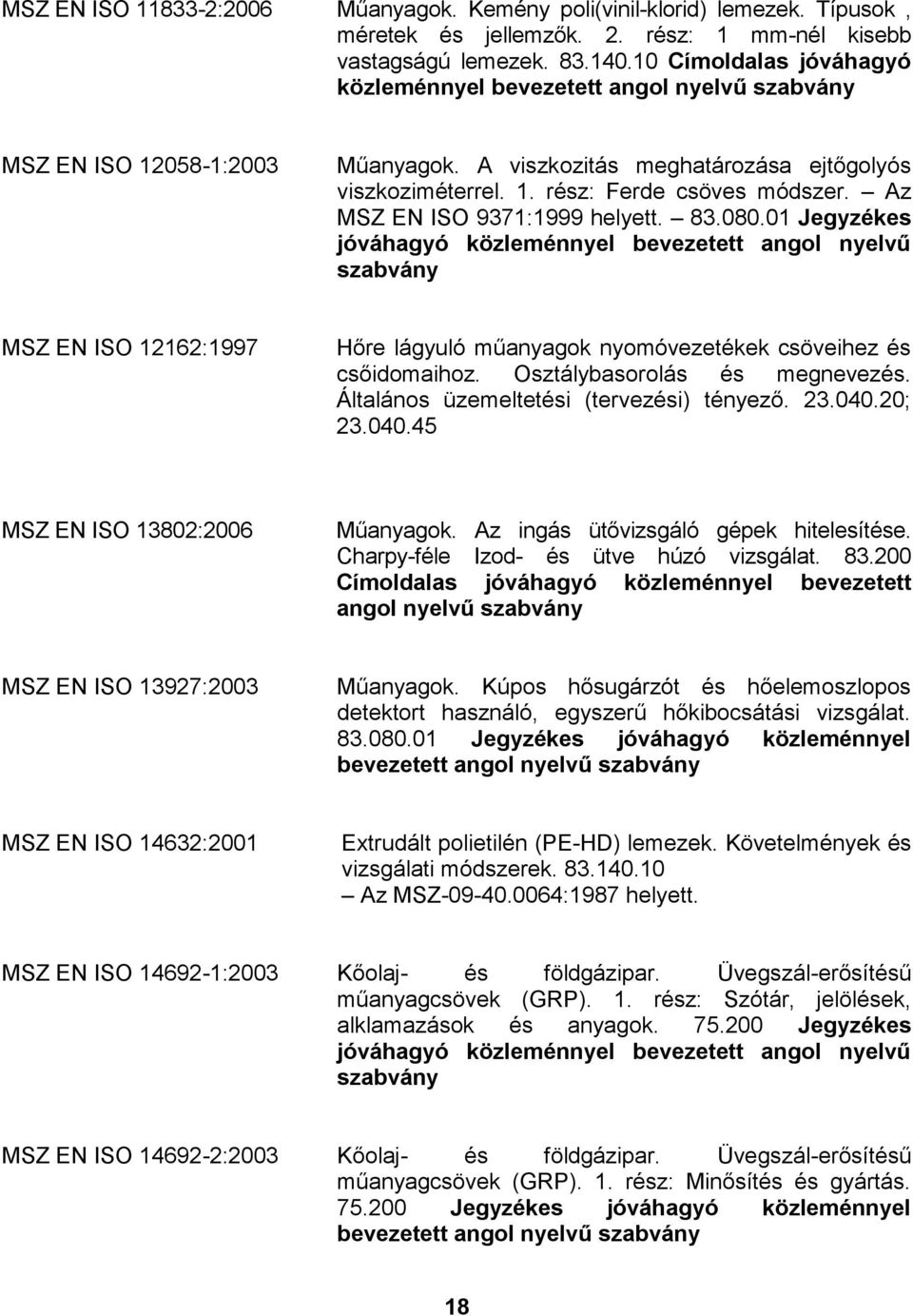 01 Jegyzékes MSZ EN ISO 12162:1997 Hőre lágyuló műanyagok nyomóvezetékek csöveihez és csőidomaihoz. Osztálybasorolás és megnevezés. Általános üzemeltetési (tervezési) tényező. 23.040.