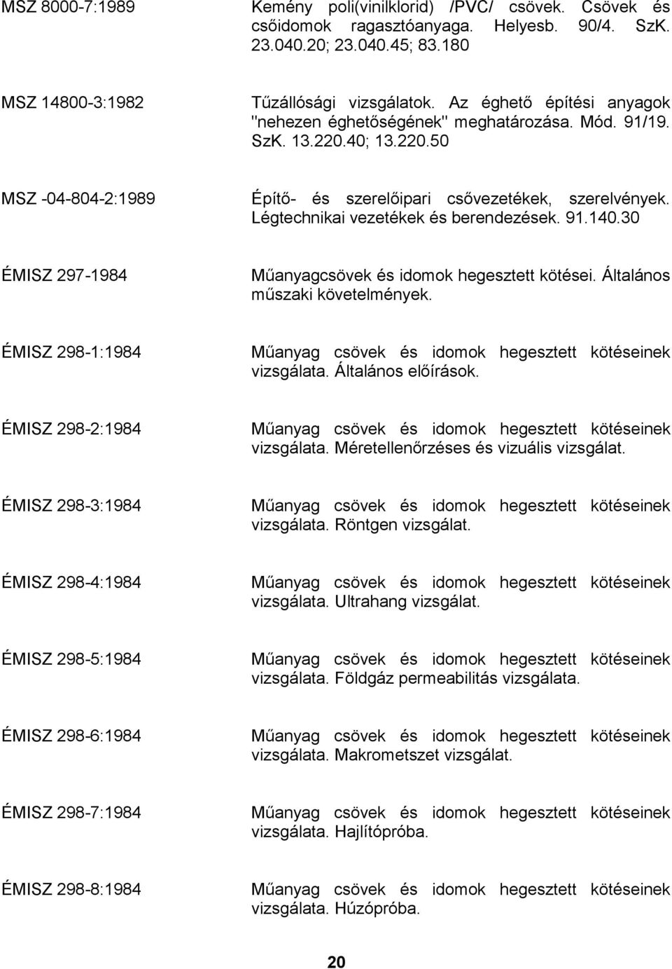 Légtechnikai vezetékek és berendezések. 91.140.30 ÉMISZ 297-1984 Műanyagcsövek és idomok hegesztett kötései. Általános műszaki követelmények.