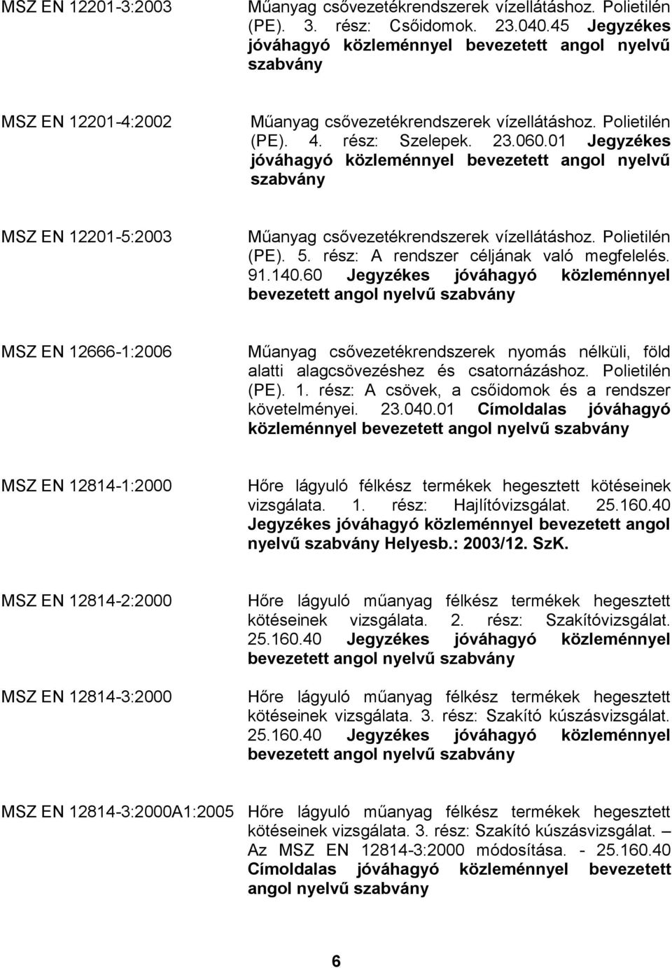 60 Jegyzékes jóváhagyó közleménnyel MSZ EN 12666-1:2006 Műanyag csővezetékrendszerek nyomás nélküli, föld alatti alagcsövezéshez és csatornázáshoz. Polietilén (PE). 1. rész: A csövek, a csőidomok és a rendszer követelményei.