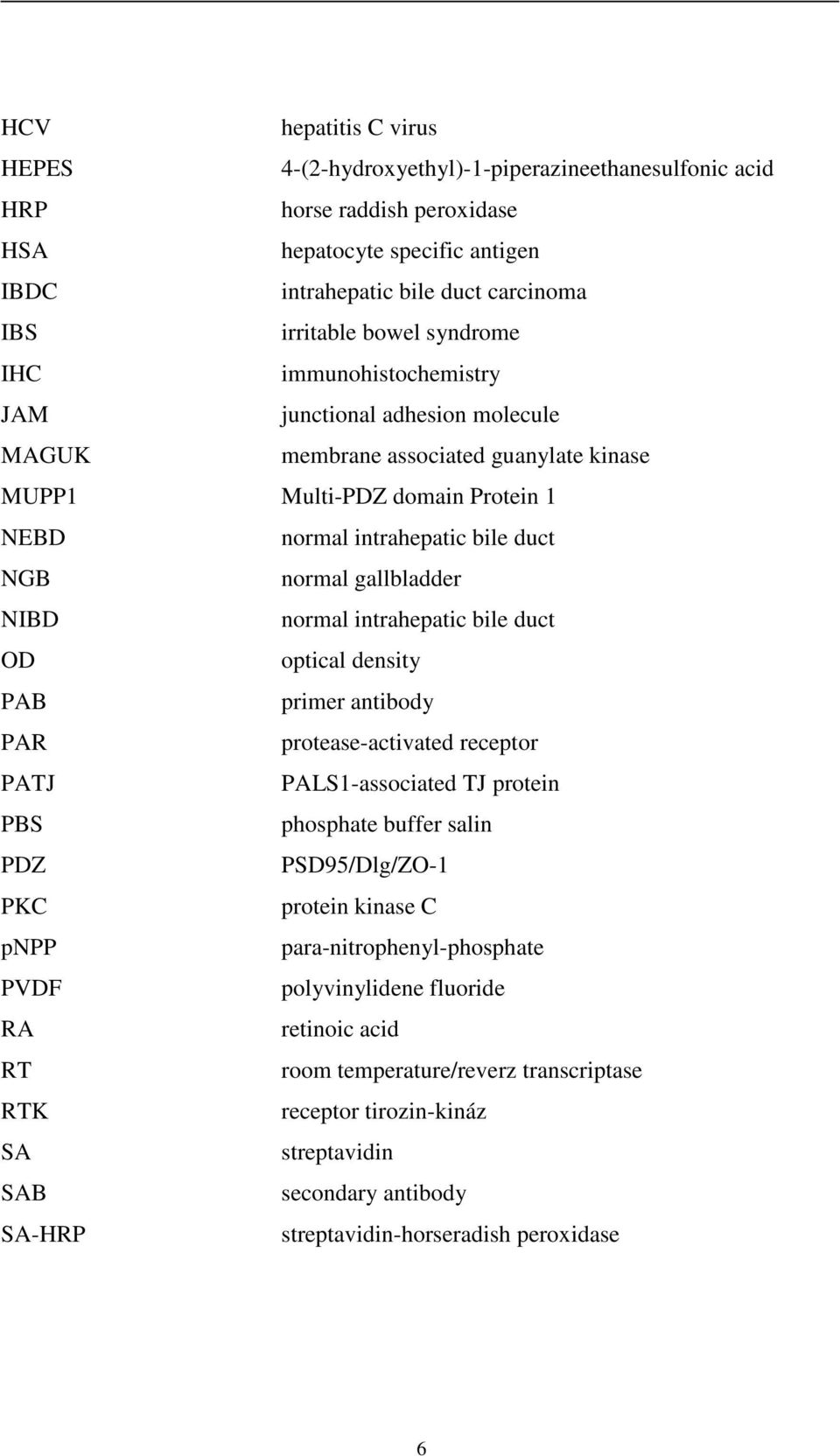 gallbladder NIBD normal intrahepatic bile duct OD optical density PAB primer antibody PAR protease-activated receptor PATJ PALS1-associated TJ protein PBS phosphate buffer salin PDZ PSD95/Dlg/ZO-1