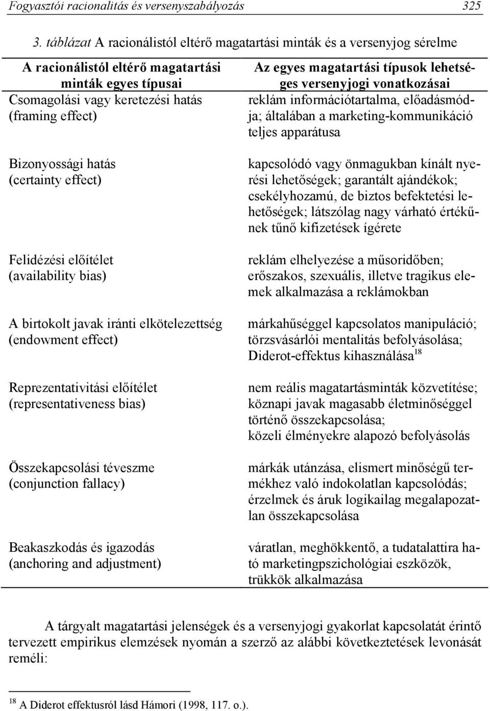 magatartási típusok lehetséges versenyjogi vonatkozásai reklám információtartalma, előadásmódja; általában a marketing-kommunikáció teljes apparátusa Bizonyossági hatás (certainty effect) Felidézési