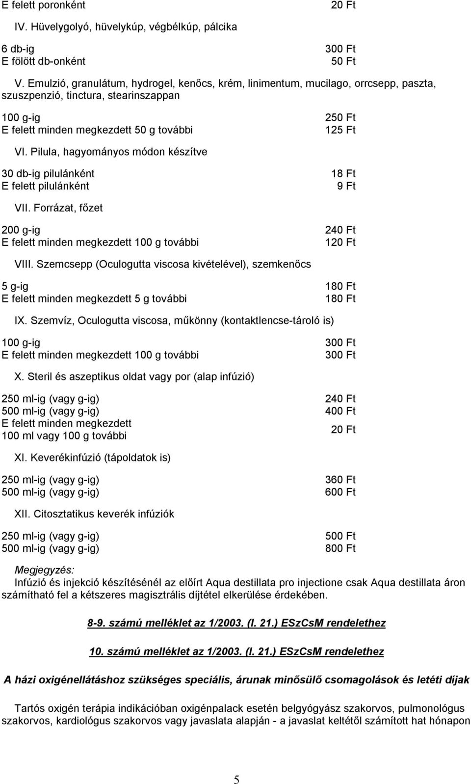 Pilula, hagyományos módon készítve 30 db-ig pilulánként 18 Ft E felett pilulánként 9 Ft VII. Forrázat, főzet 200 g-ig 240 Ft E felett minden megkezdett további 120 Ft VIII.