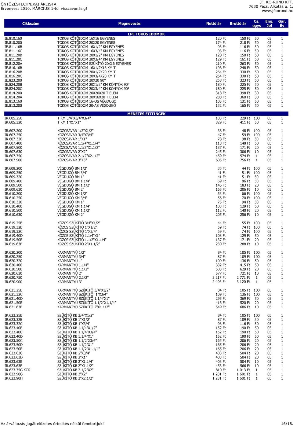 812.20A TOKOS KÖTİIDOM SZŐKÍTİ 20X16 EGYENES 210 Ft 263 Ft 50 05 1 IE.816.16B TOKOS KÖTİIDOM 16X1/2X16 KM T 198 Ft 248 Ft 50 05 1 IE.816.20B TOKOS KÖTİIDOM 20X1/2X20 KM T 264 Ft 330 Ft 50 05 1 IE.816.20C TOKOS KÖTİIDOM 20X3/4X20 KM T 264 Ft 330 Ft 50 05 1 IE.