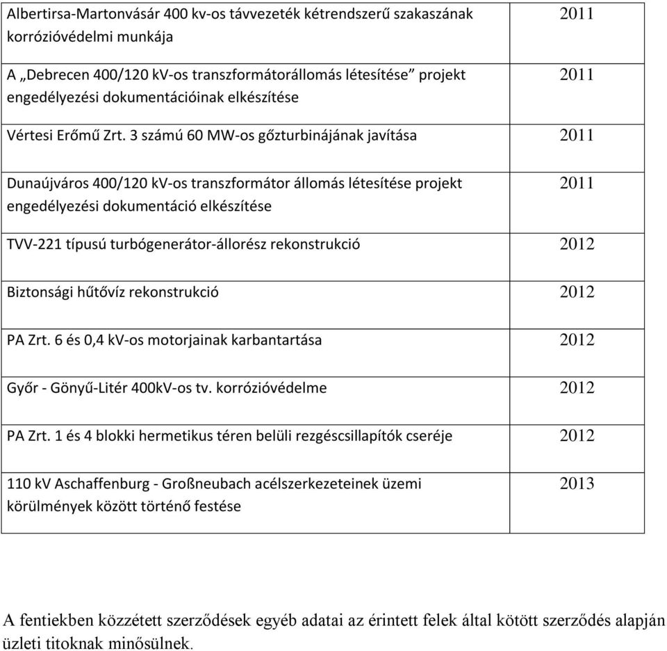 3 számú 60 MW-os gőzturbinájának javítása Dunaújváros 400/120 kv-os transzformátor állomás létesítése projekt engedélyezési dokumentáció elkészítése TVV-221 típusú turbógenerátor-állorész