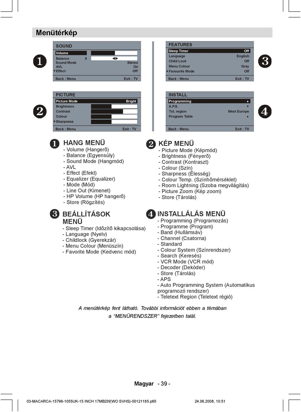 region Program Table West Europe Back : Menu Exit : TV Back : Menu Exit : TV HANG MENÜ - Volume (Hangerõ) - Balance (Egyensúly) - Sound Mode (Hangmód) - AVL - Effect (Efekt) - Equalizer (Equalizer) -