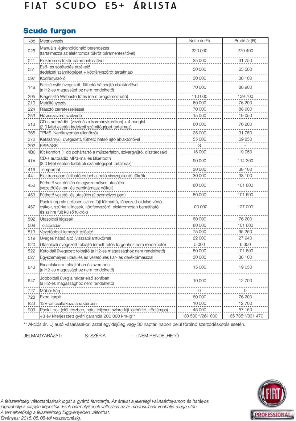 üvegezett, fûthetô hátsóajtó ablaktörlôvel (a H2-es magassághoz nem rendelhetô) 70 000 88 900 205 Kiegészítô Webasto fûtés (nem programozható) 110 000 139 700 210 Metálfényezés 60 000 76 200 224