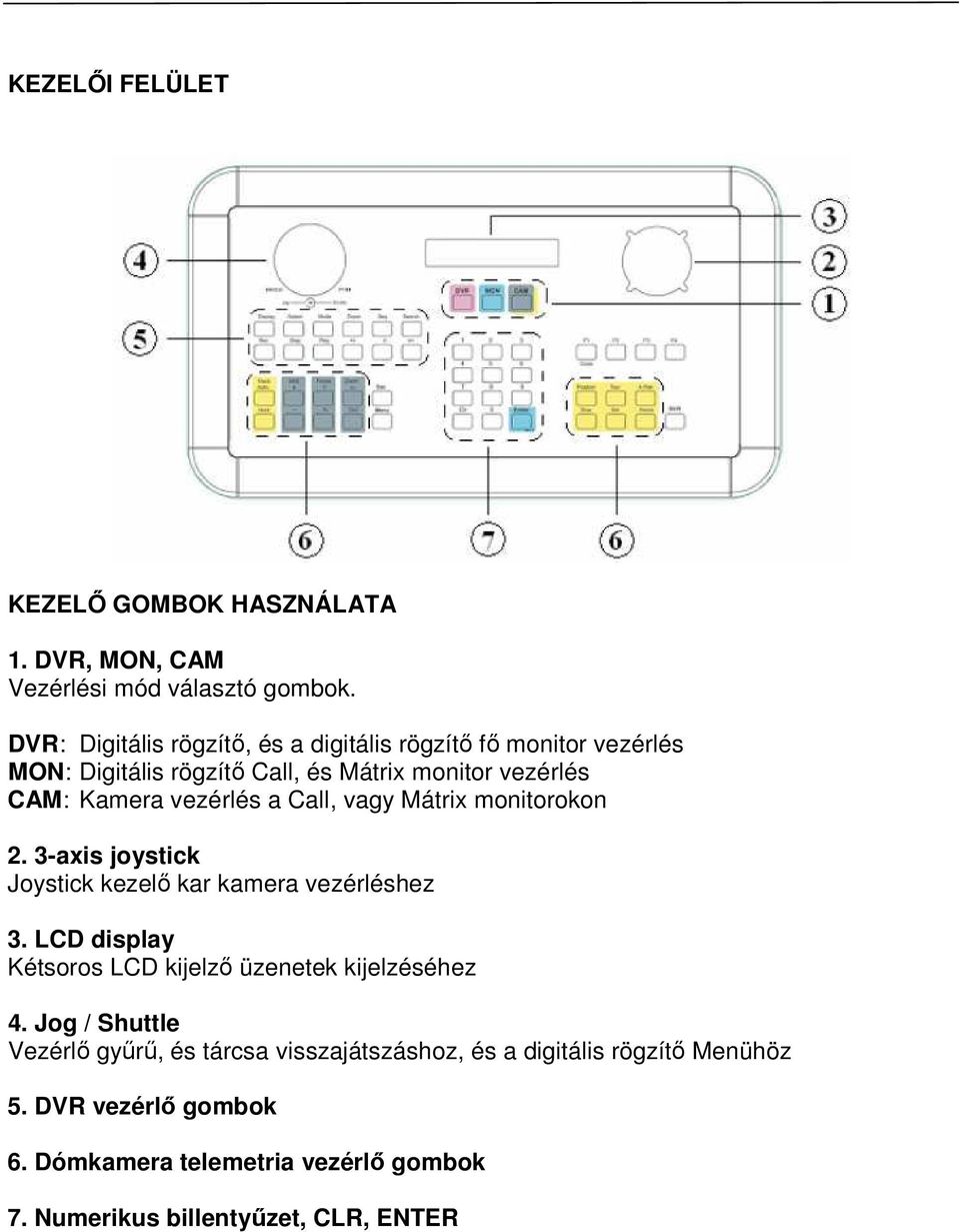 vezérlés a Call, vagy Mátrix monitorokon 2. 3-axis joystick Joystick kezelı kar kamera vezérléshez 3.