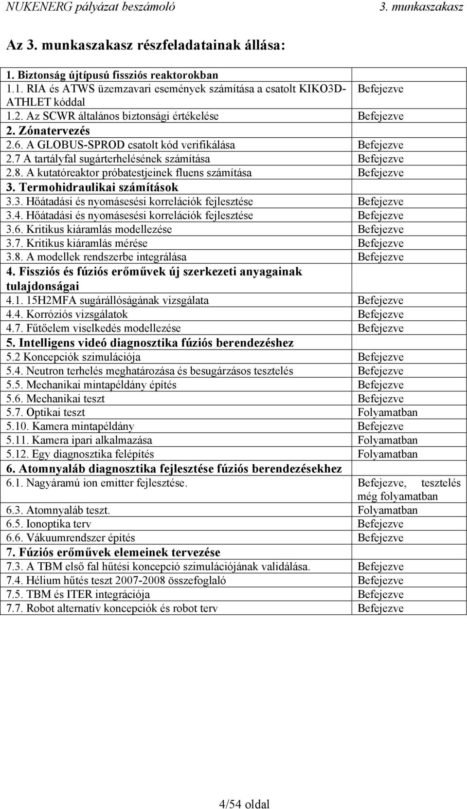 A kutatóreaktor próbatestjeinek fluens számítása Befejezve 3. Termohidraulikai számítások 3.3. Hőátadási és nyomásesési korrelációk fejlesztése Befejezve 3.4.