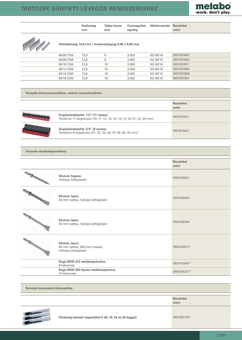 000 KG 80/16 0901053898 80/16 CNK 12,8 16 3.