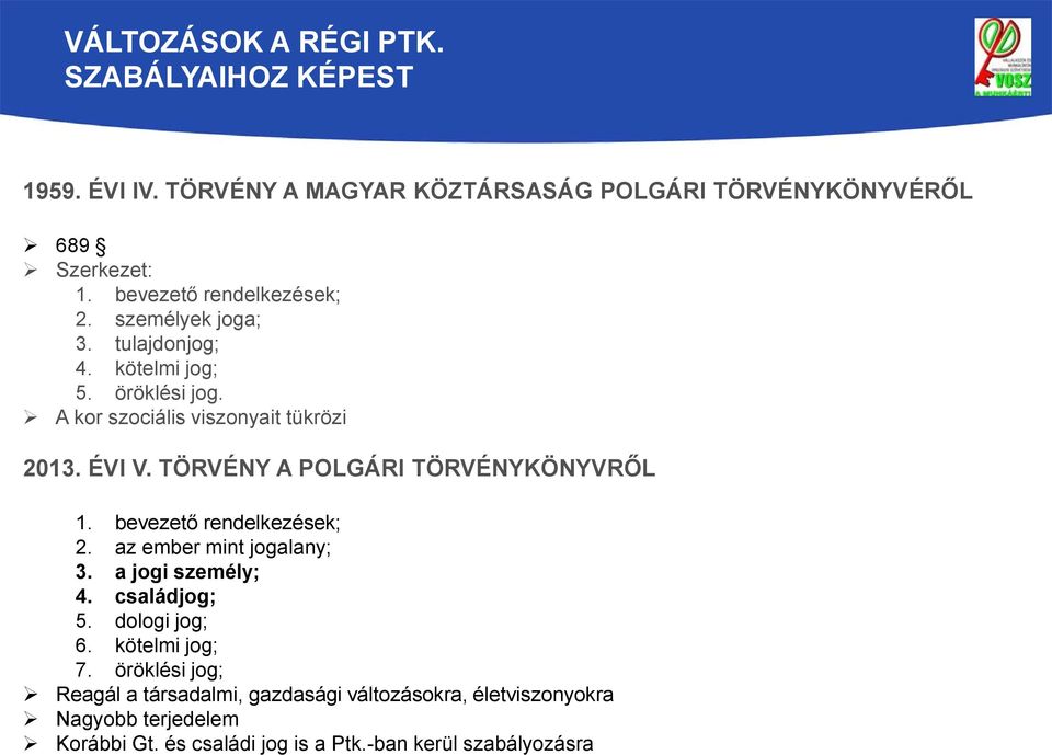 TÖRVÉNY A POLGÁRI TÖRVÉNYKÖNYVRŐL 1. bevezető rendelkezések; 2. az ember mint jogalany; 3. a jogi személy; 4. családjog; 5. dologi jog; 6.