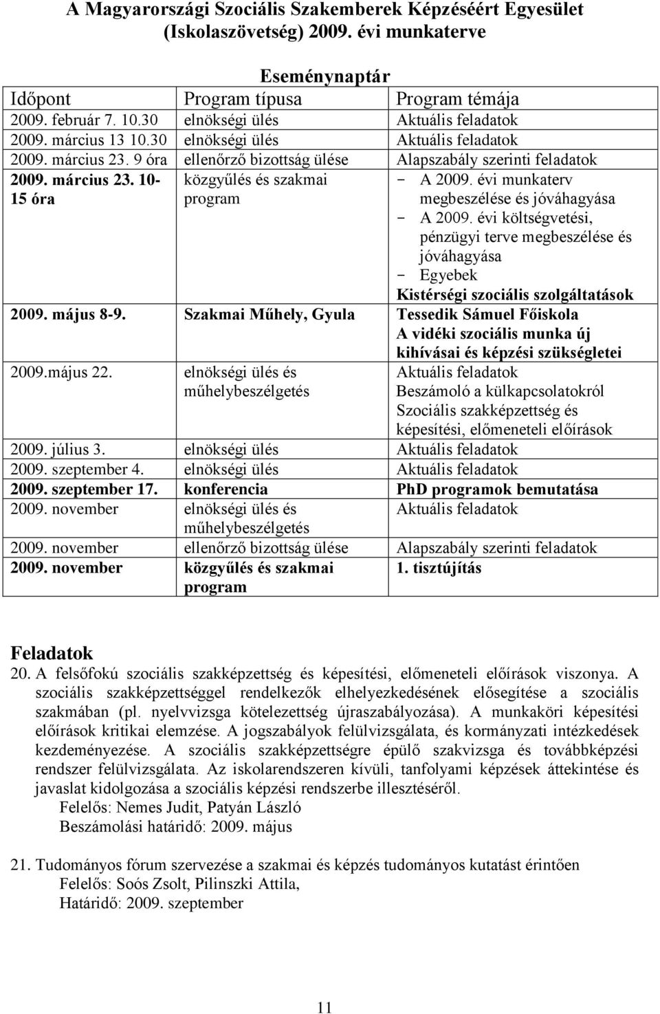 évi munkaterv megbeszélése és jóváhagyása - A 2009. évi költségvetési, pénzügyi terve megbeszélése és jóváhagyása - Egyebek Kistérségi szociális szolgáltatások 2009. május 8-9.