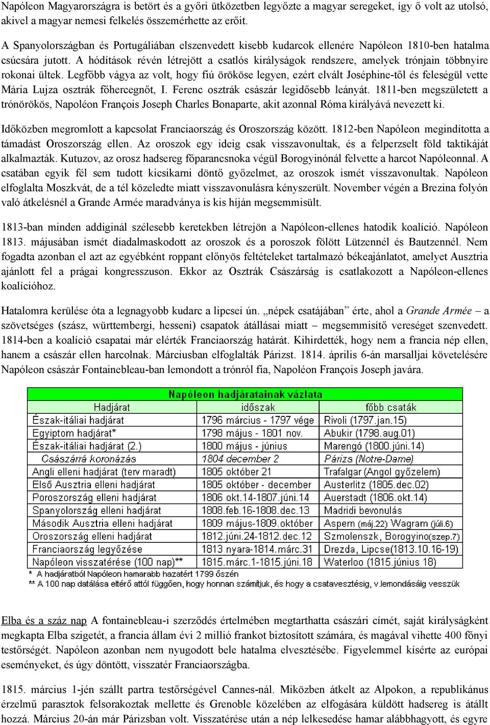 A hódítások révén létrejött a csatlós királyságok rendszere, amelyek trónjain többnyire rokonai ültek.