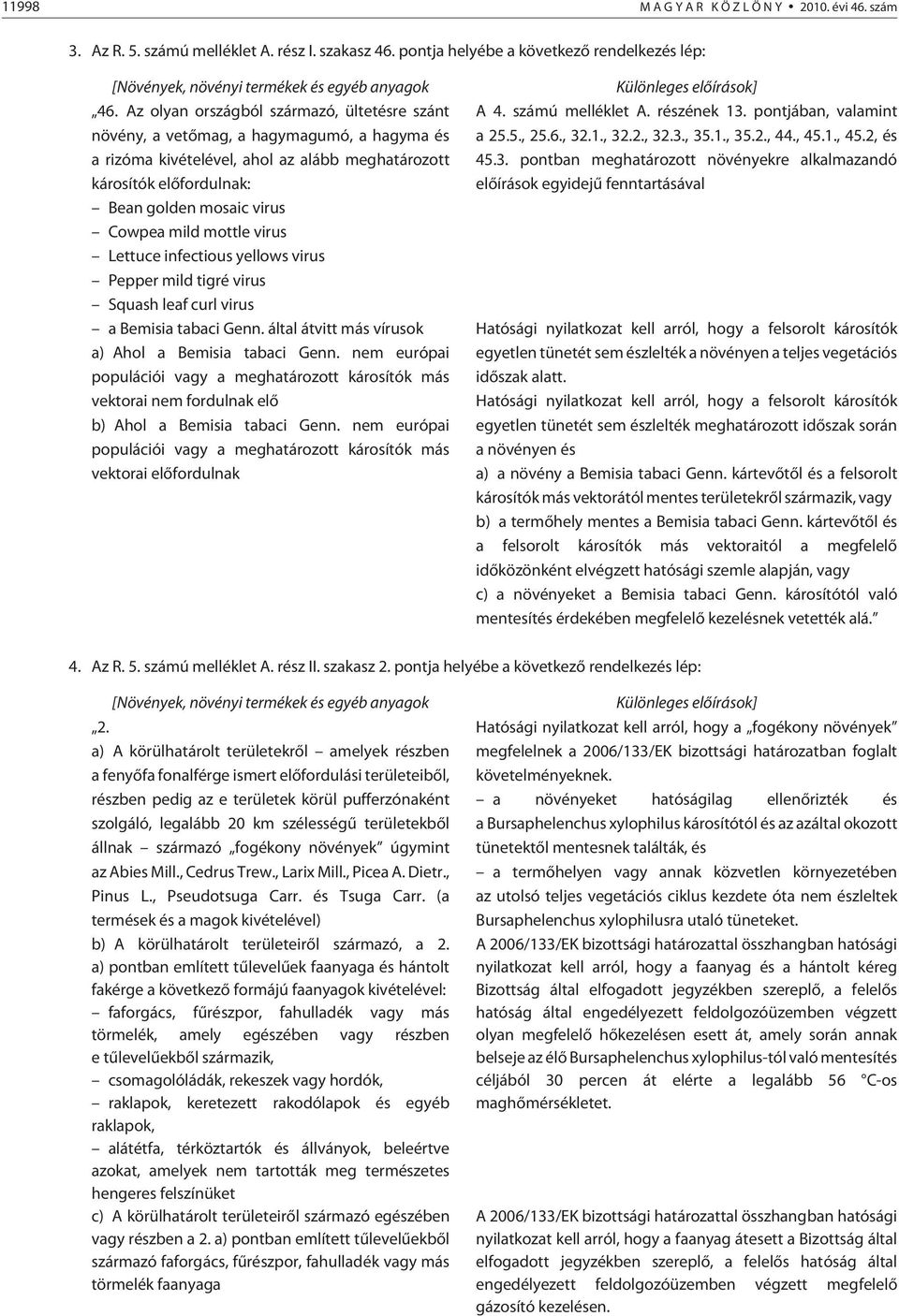 mild mottle virus Lettuce infectious yellows virus Pepper mild tigré virus Squash leaf curl virus a Bemisia tabaci Genn. által átvitt más vírusok a) Ahol a Bemisia tabaci Genn.