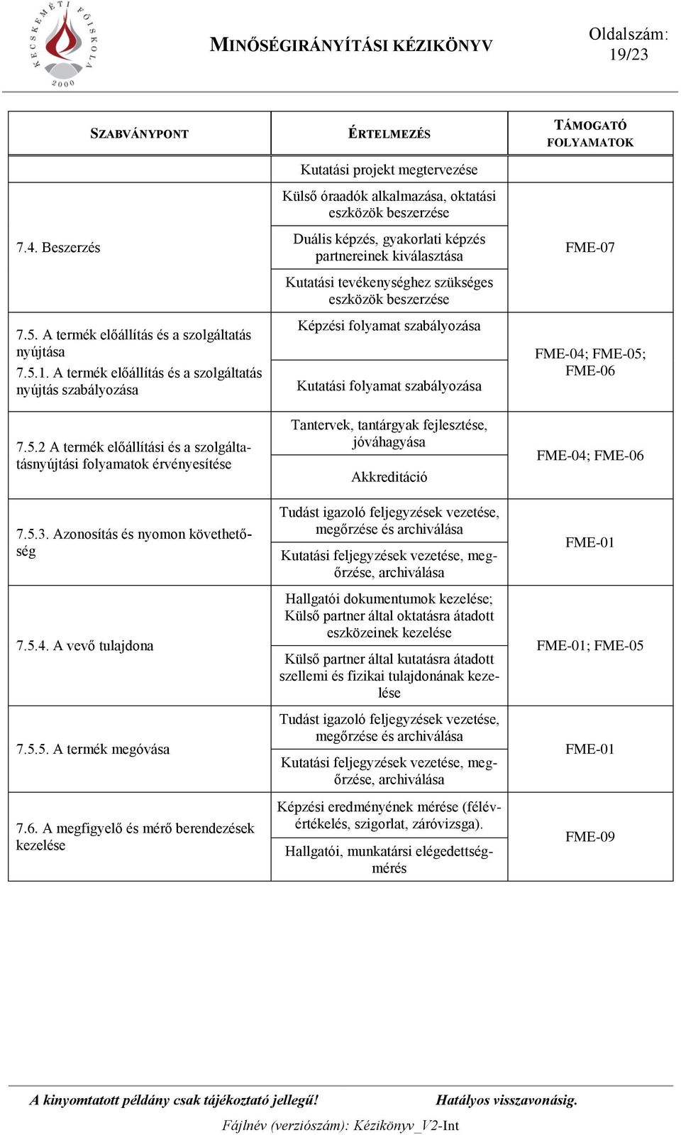 tevékenységhez szükséges eszközök beszerzése TÁMOGATÓ FOLYAMATOK FME-07 7.5. A termék előállítás és a szolgáltatás nyújtása 7.5.1. A termék előállítás és a szolgáltatás nyújtás szabályozása 7.5.2 A termék előállítási és a szolgáltatásnyújtási folyamatok érvényesítése 7.