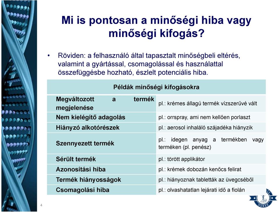 Példák minőségi kifogásokra Megváltozott a termék megjelenése Nem kielégítő adagolás Hiányzó alkotórészek Szennyezett termék Sérült termék Azonosítási hiba Termék hiányosságok