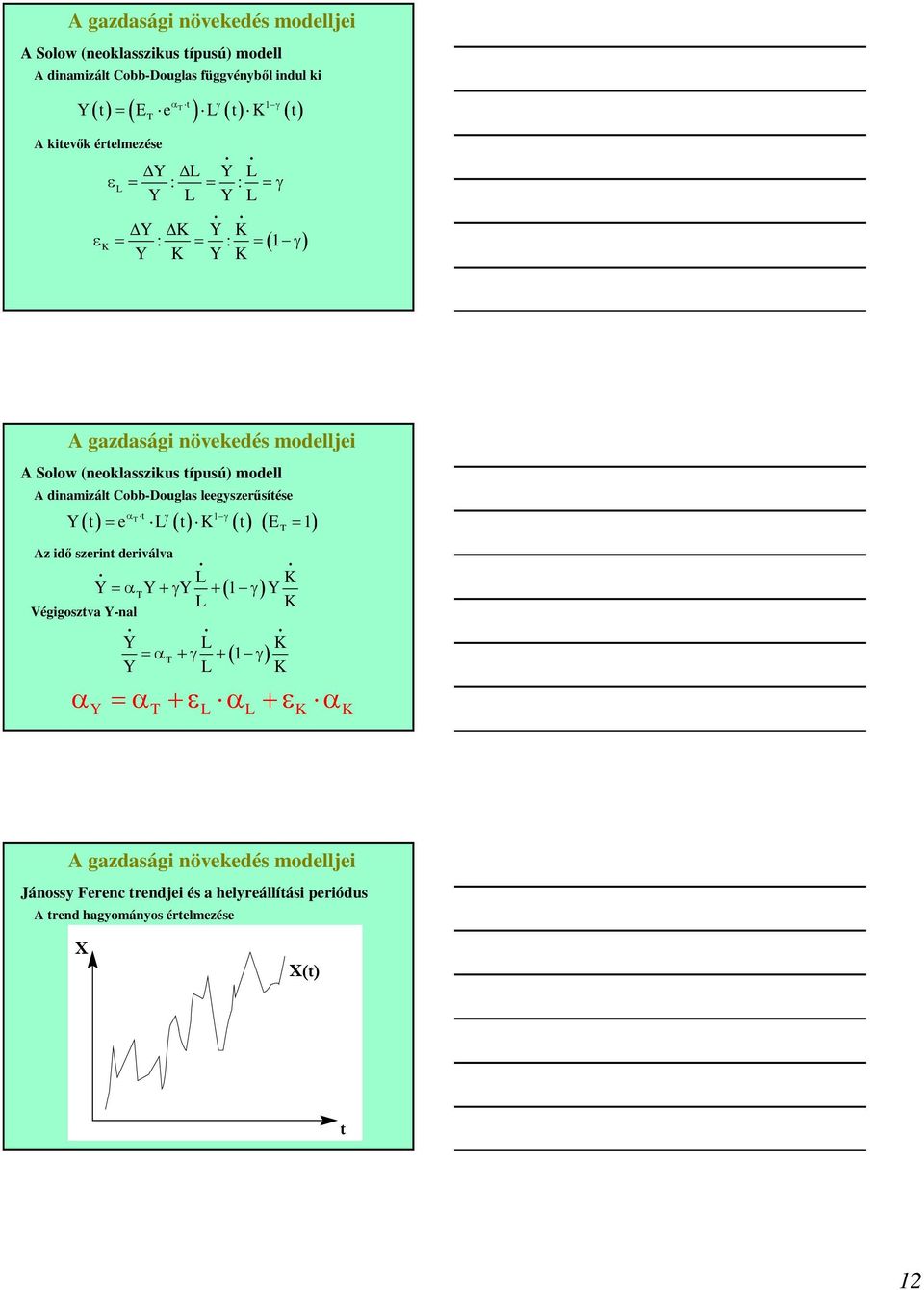 modell dnamzál Cobb-Douglas leegyszerűsíése α γ γ ( ) = ( ) ( ) ( = ) Y e E 1 z dő szern derválva Y =α