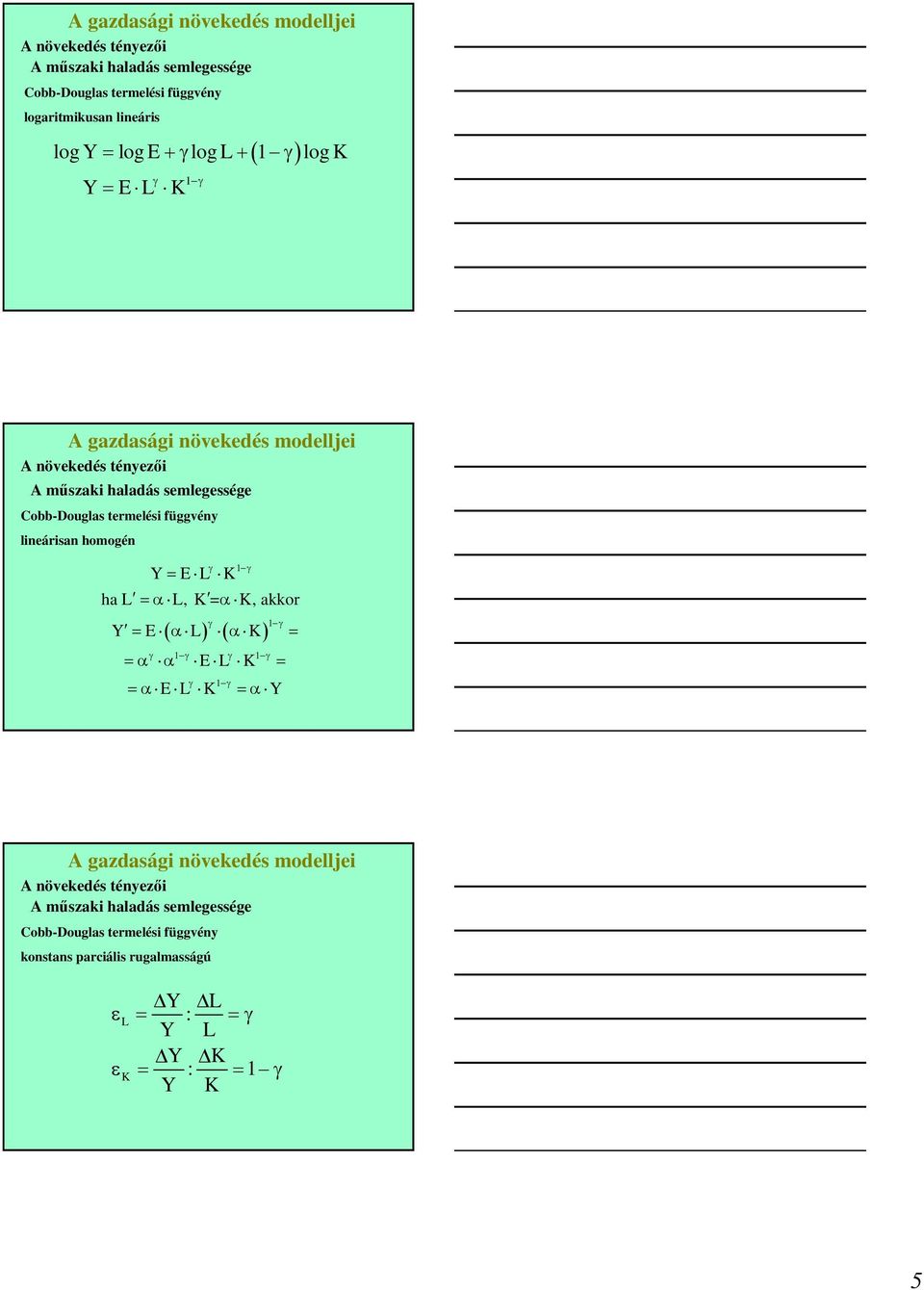 Y= E ha =α, = α, akkor γ ( ) ( ) 1 γ Y = E α α = γ 1 γ γ 1 γ =α α E = γ 1 γ =α E =α Y műszak haladás