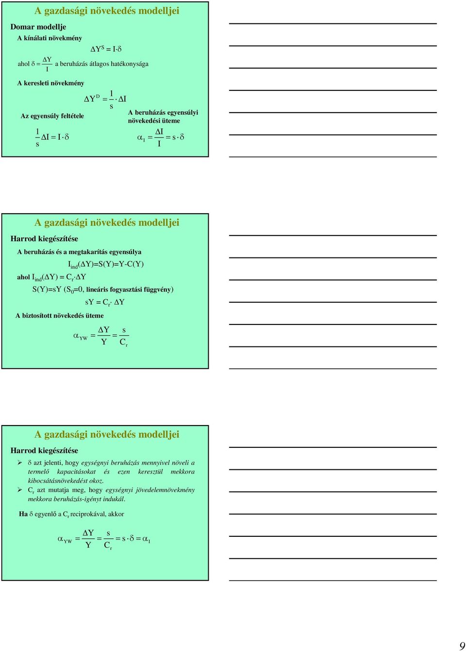 függvény) sy = C r ΔY bzosío növekedés üeme ΔY s α YW = = Y C r Harrod kegészíése δ az jelen, hogy egységny beruházás mennyvel növel a ermelő kapacásoka és ezen kereszül